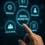 The Value of Digital Marketing in 2026: Why It Is Essential for Every Business