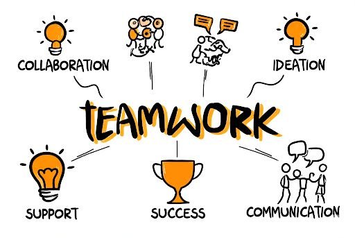 नेटवर्क मार्केटिंग में टीम बिल्डिंग और ग्रोथ स्ट्रक्चर