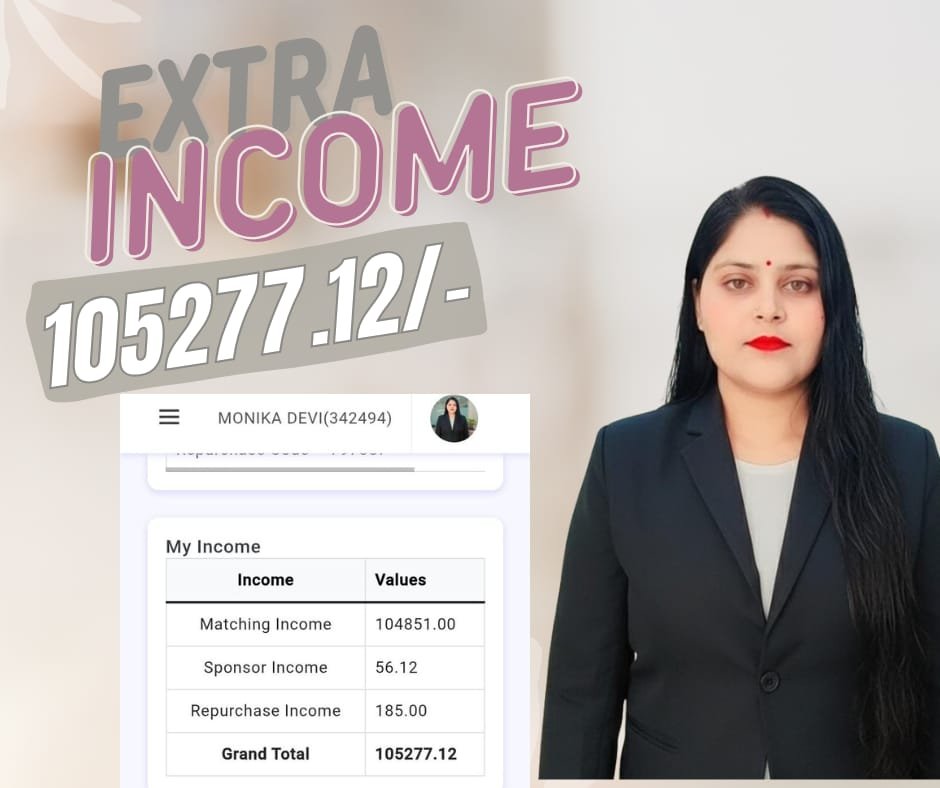 Monika Singh achieved ₹1 lakh income through online business and women empowerment training program.